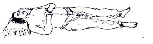 第三式:推按腹中线部位以两手中三指相接,由心窝腹中线部位推下,直推